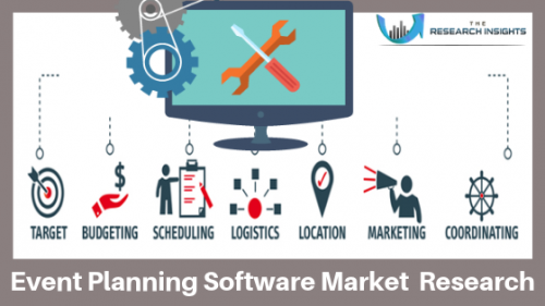 Event Planning Software Market'