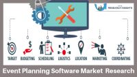 Event Planning Software Market