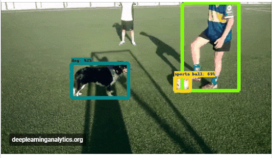 Deep Learning Analytical Solutions Logo