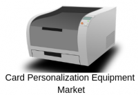 Comprehensive Analysis on Global Card Personalization Equipm