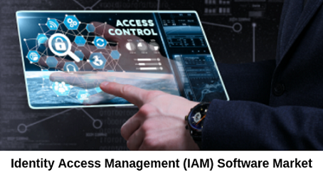 Identity Access Management (IAM) Software'