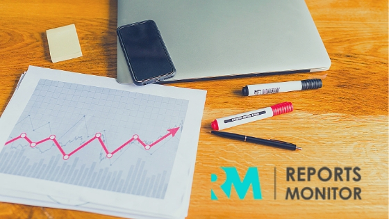 Consumer Electronics Wireless Charging Market'