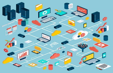 Embedded Database Management Systems Market'