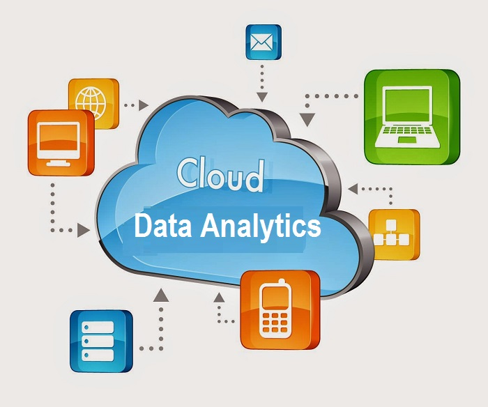 Cloud-Based Data Analytics Market
