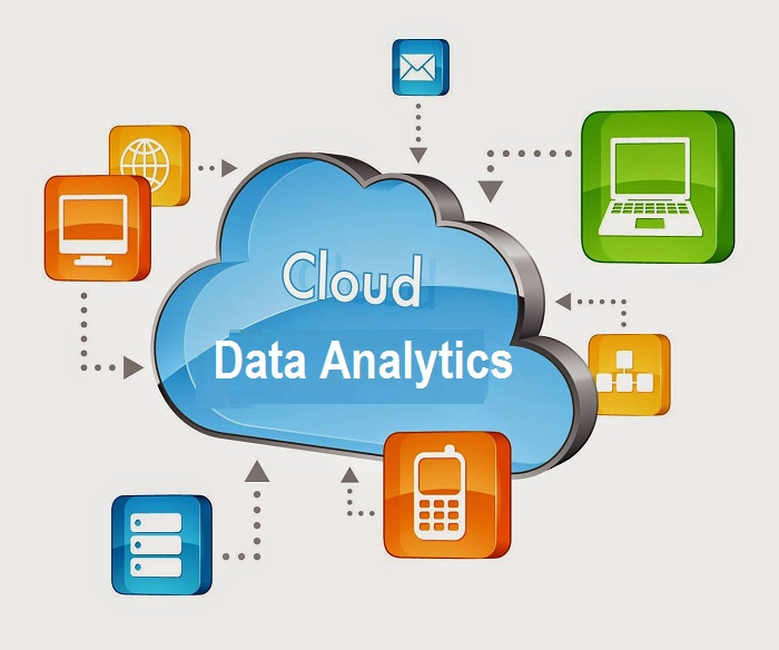 Cloud-Based Data Analytics Market'