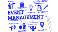 Event Management Software Market