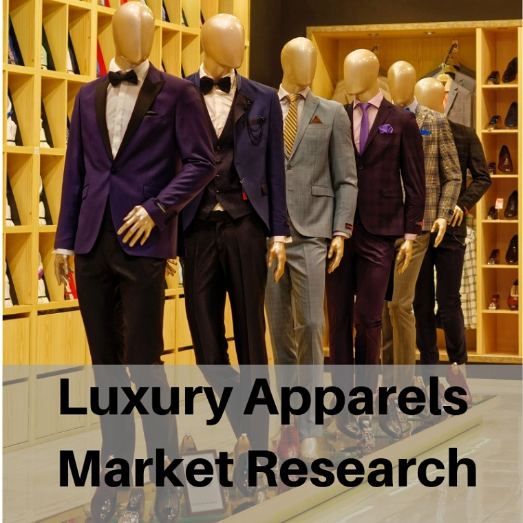 Luxury Apparels market
