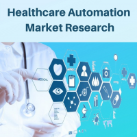 Healthcare Automation Market