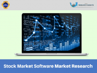 Stock Market Software