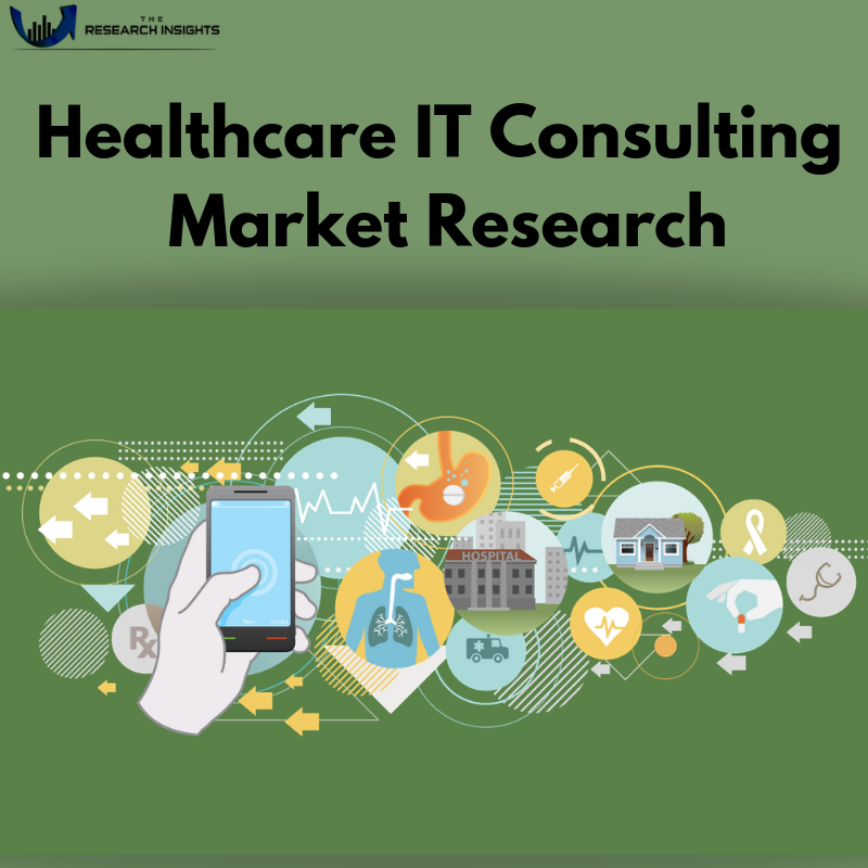 Healthcare IT Consulting Market
