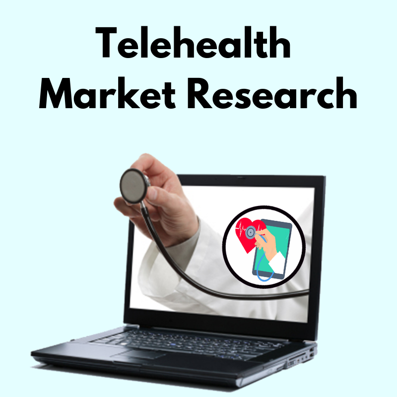 Telehealth Market