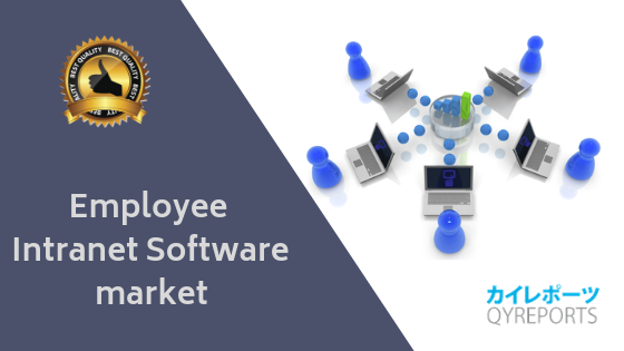 Employee Intranet Software market'