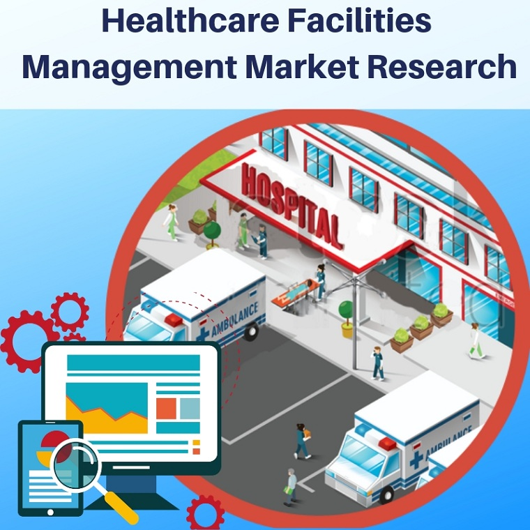 Healthcare Facilities Management market