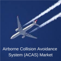 Airborne Collision Avoidance System (ACAS) Market
