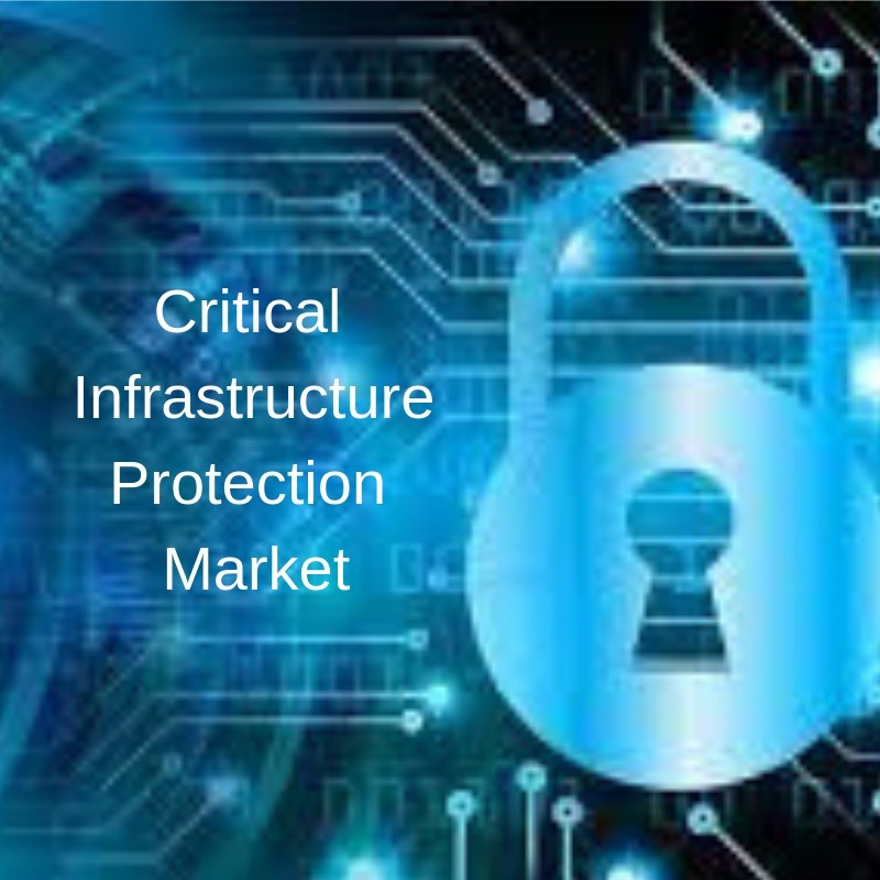 Critical Infrastructure Protection Market