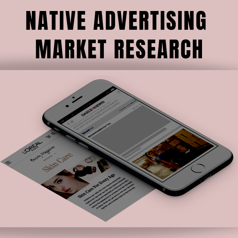 Native Advertising Market'
