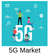 Exclusive Report on Global 5G Market Forecast 2026: Major ke