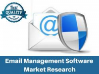 Email Management Software Market