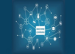 Machine Learning as a Service Market