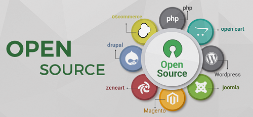 Open-Source Learning Management Systems Software Market'