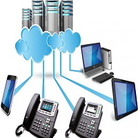 VoIP Market