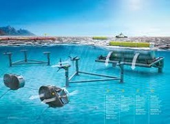 Tidal Energy Market Analysis &amp;amp; Forecast For Next 5 Y'