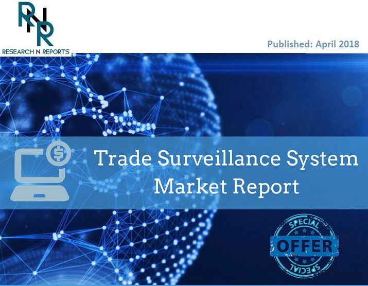 Trade Surveillance Systems Market'