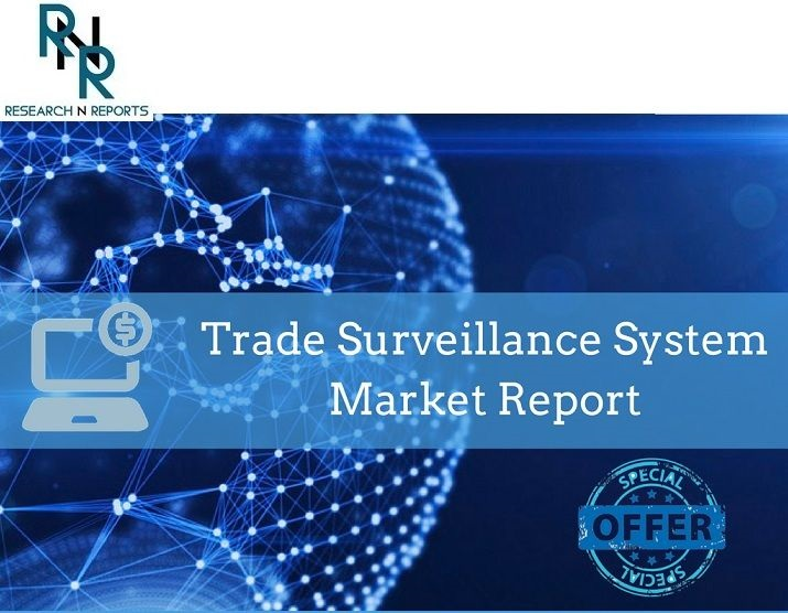 Trade Surveillance Systems Market