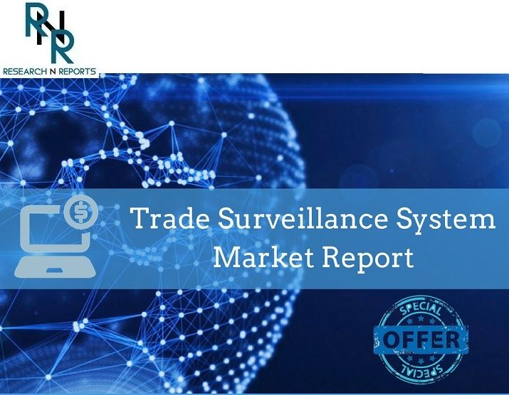 Trade Surveillance Systems Market'