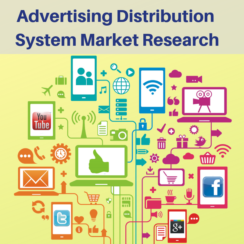 Advertising Distribution System Market'