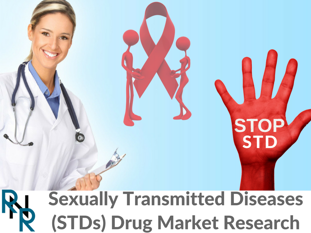 Sexually Transmitted Diseases (STDs) Drug Market'