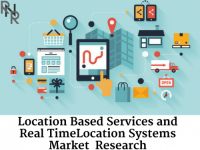 Real-Time Locating System