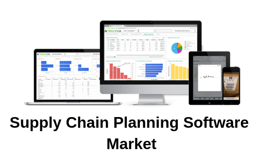 Supply Chain Planning Software
