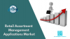 Retail Assortment Management Applications Market'