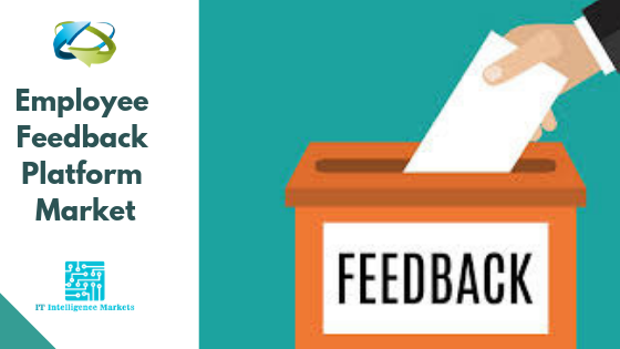 Employee Feedback Platform Market