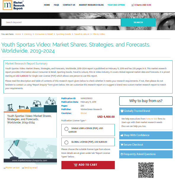 Youth Sportas Video: Market Shares, Strategies, and Forecast'