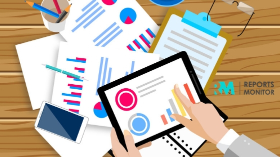 Same day Delivery Market