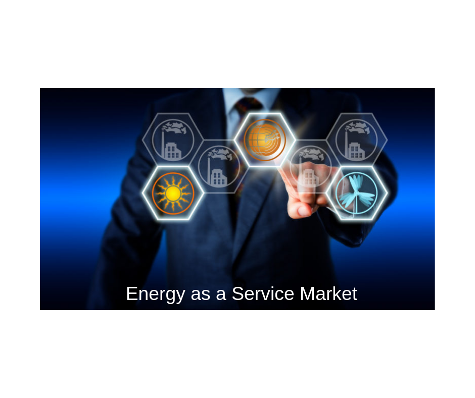 Energy as a Service Market  Research Report 2019'
