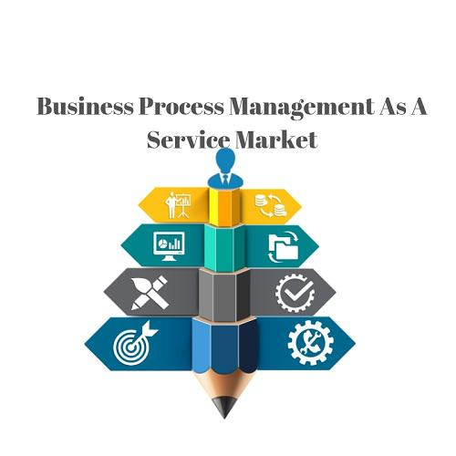 Business Process Management As A Service (BPMaaS) Market'