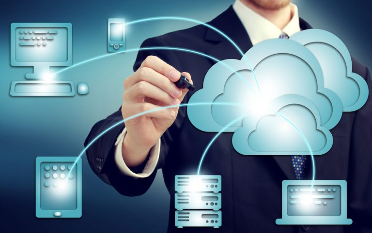 Cloud Enterprise Management Software Market Research Report'