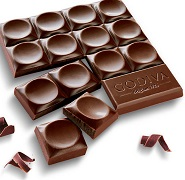 Premium Chocolate Market Analysis &amp; Forecast For Nex