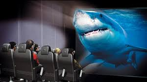 4D Technology Market