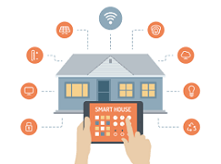 Smart Home System Market Rising Trends and New Technologies