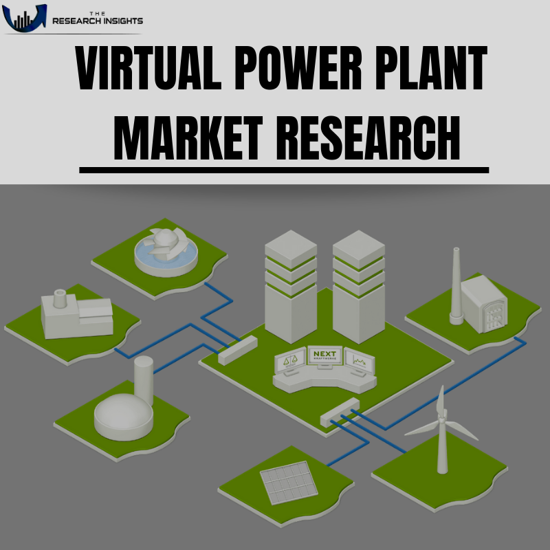 Virtual Power Plant Market