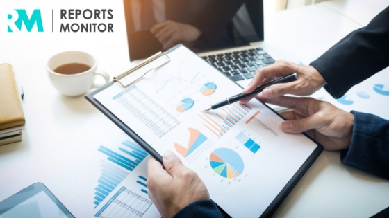 Emergency Contraceptive Pills Market'