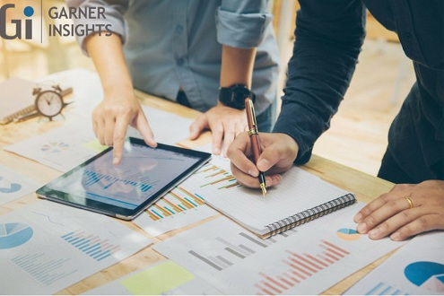 Call Center Workforce Optimization Software Market'