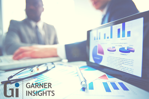 Internet of Vehicles (IoV) Market