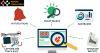 Bug Tracking System Market is Thriving Worldwide by Major Ve
