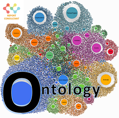 Ontology Management Market