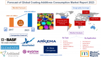 Forecast of Global Coating Additives Consumption Market 2023